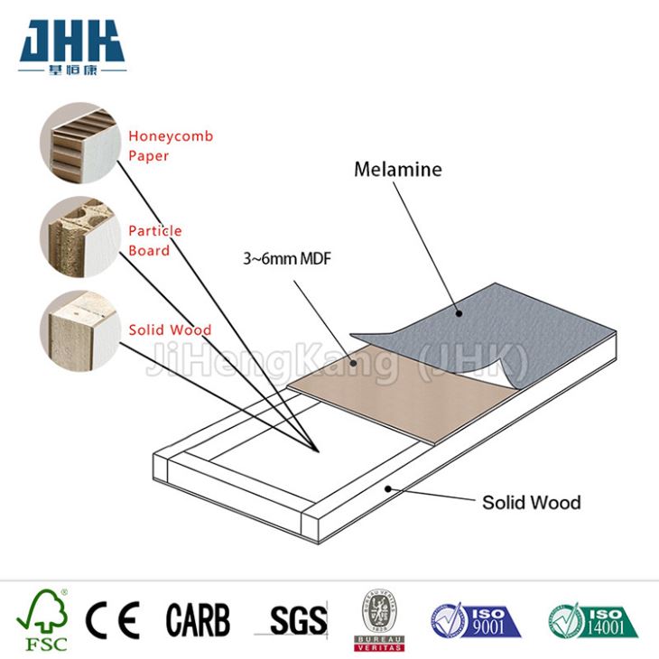 Porta in legno melaminico MDF per camere d'albergo