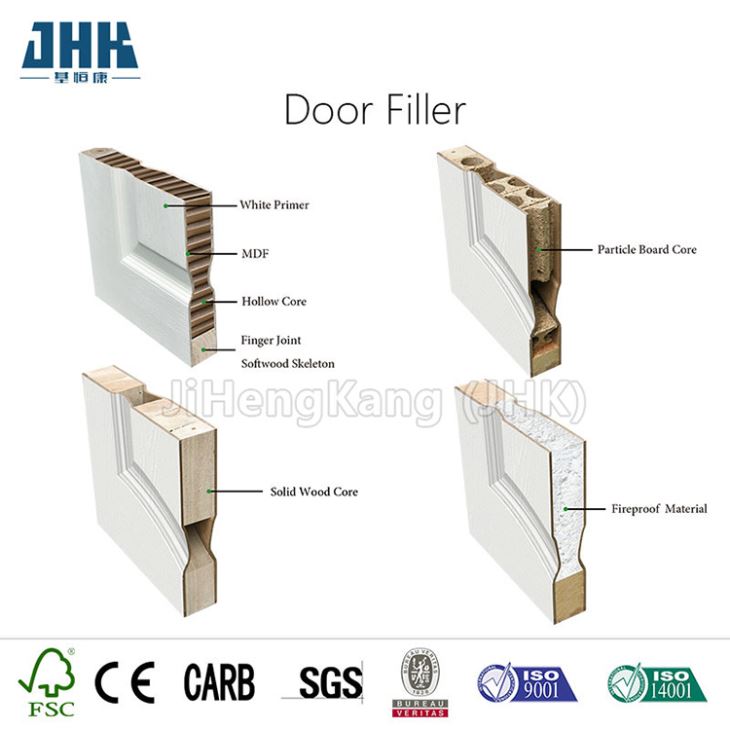 Porta primer bianco moderno in materiale da costruzione